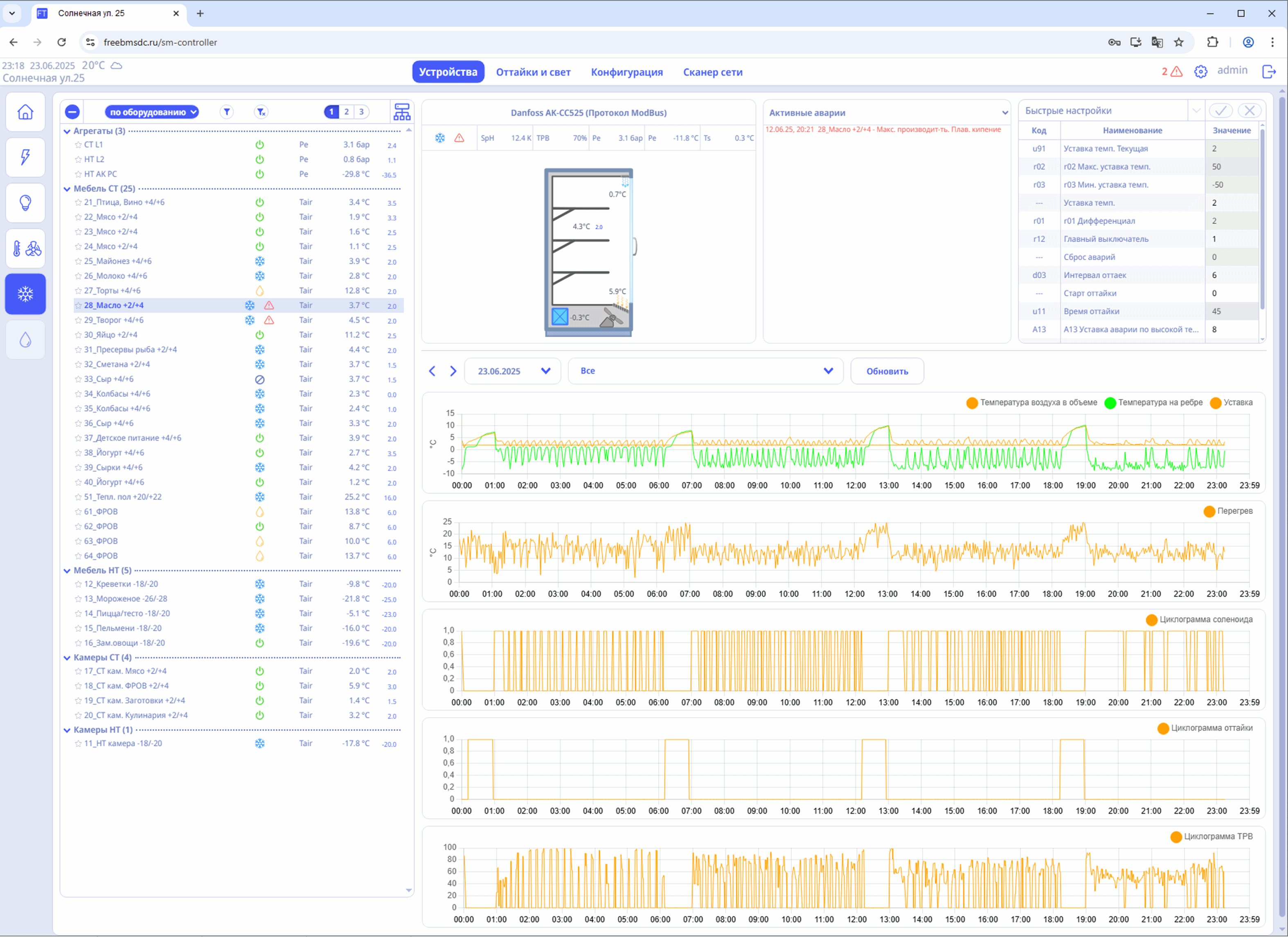 Фотография контроллера Probox-lite