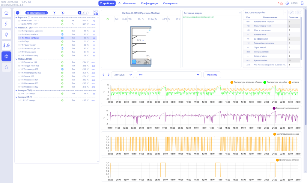 FreeBMS proBox.Ref. Дерево подключённых устройств: структурированное отображение всех контроллеров и компонентов системы в едином древовидном интерфейсе. Визуально отображаются рабочие и аварийные статусы, что ускоряет диагностику и реагирование на события.