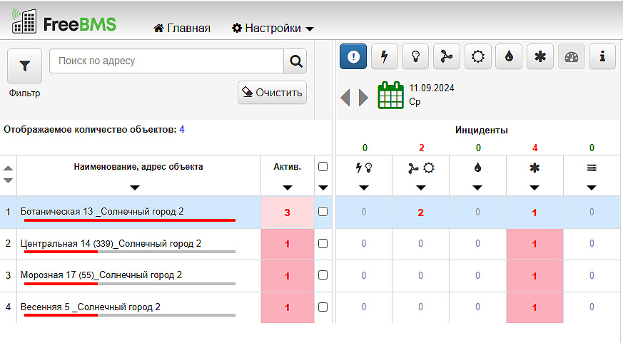 proData аварийные инциденты 03