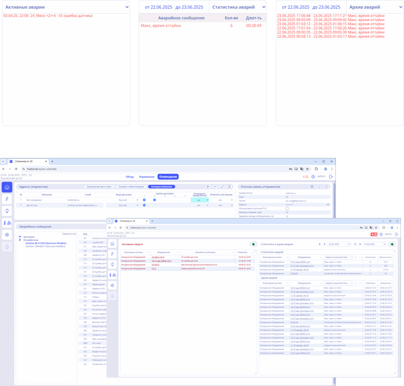 FreeBMS proBox.Ref - платформа