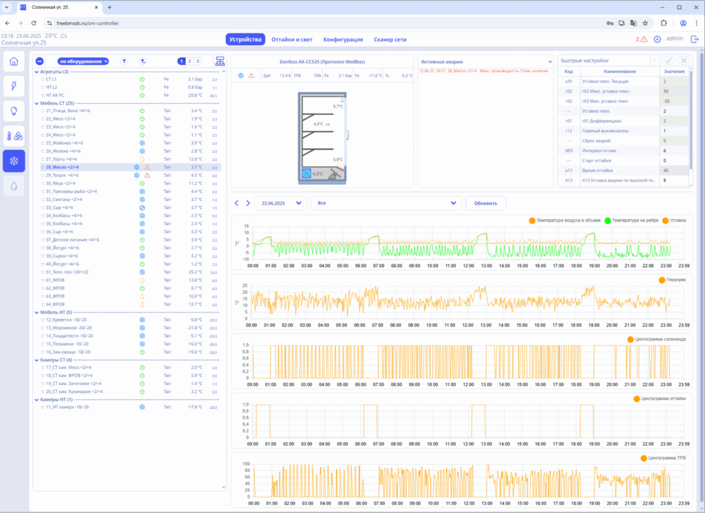 FreeBMS proBox.Ref - платформа