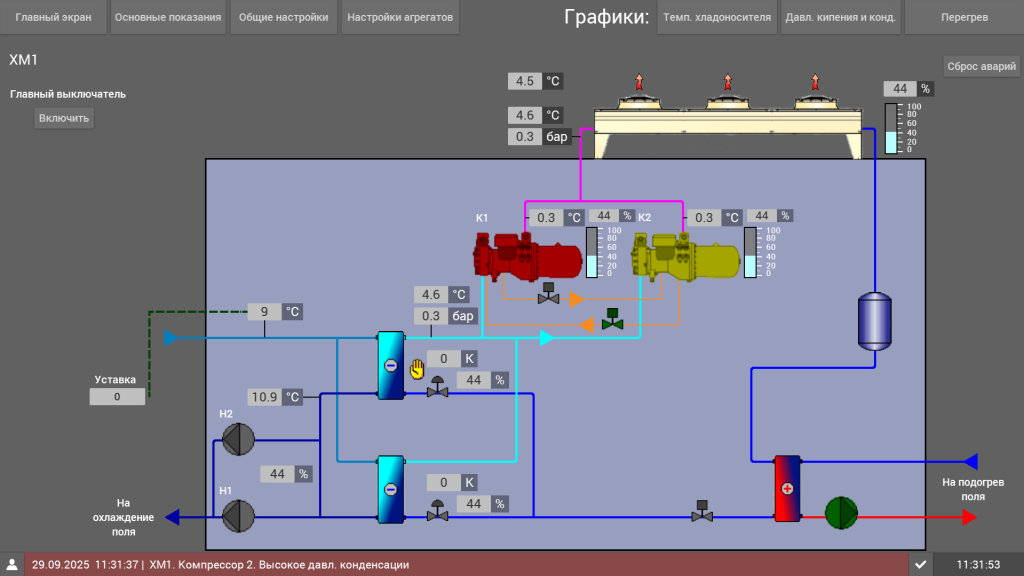Применение SimpleScada обзорный экран для мониторинга чиллеров