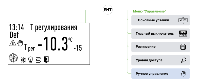 Контроллеры FreeBMS mini